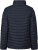 Women's Zepelin Jacket Navy