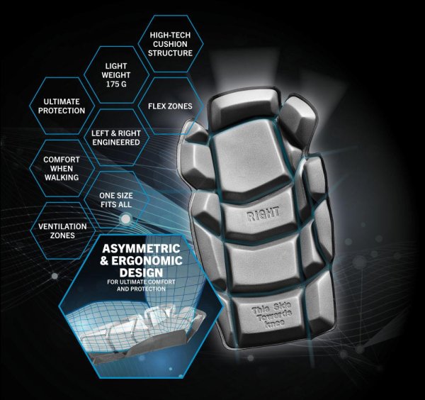 Zoom bild av Knäskydd, svart/ljusgrått